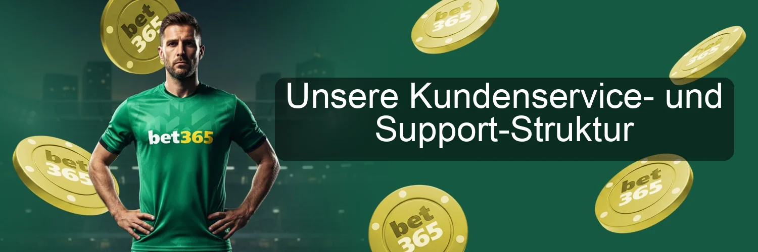 Unsere Kundenservice- und Support-Struktur Unsere Kundenservice- und Support-Struktur